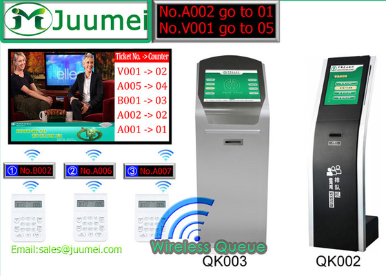 China Qmatic System &amp; Q-net System &amp; Wavetec Queue Management System make in China Juumei supplier
